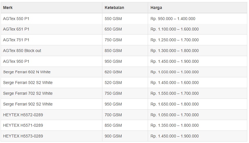 Harga kanopi membran permeter di jakarta selatan